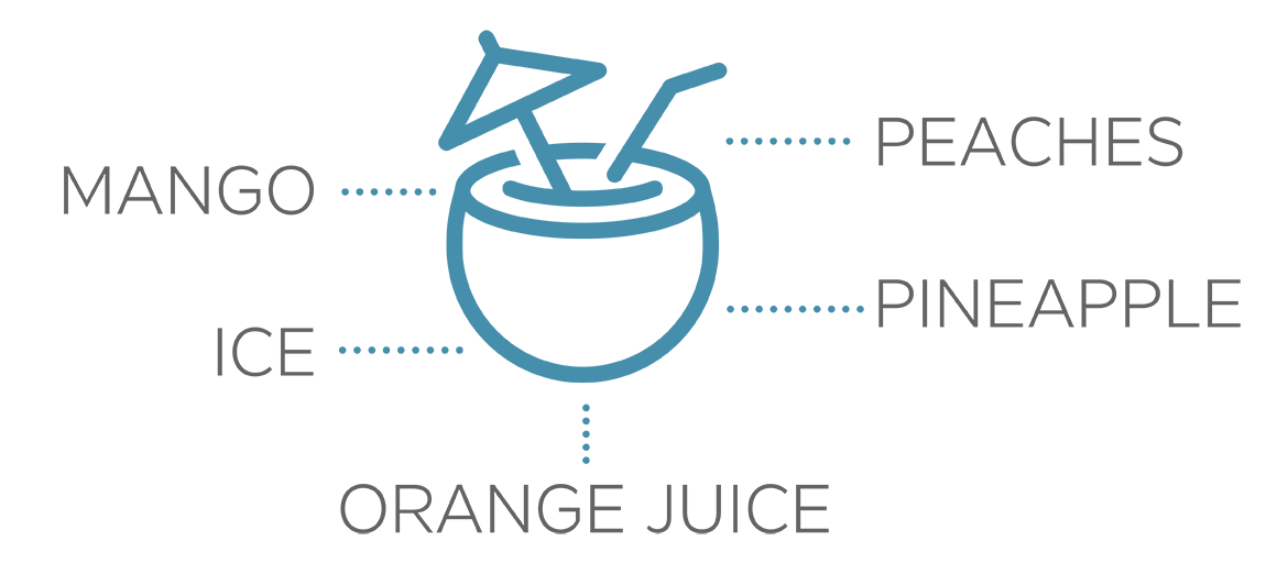 a graphic of a drink with dotted lines leading to the words mango, ice, orange juice, peaches, and pineapple